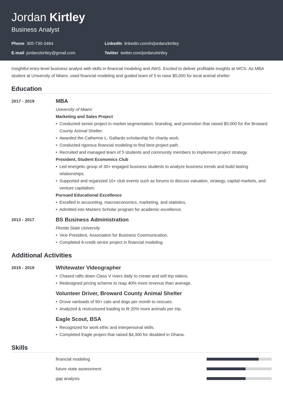 entry level data analyst resume examples