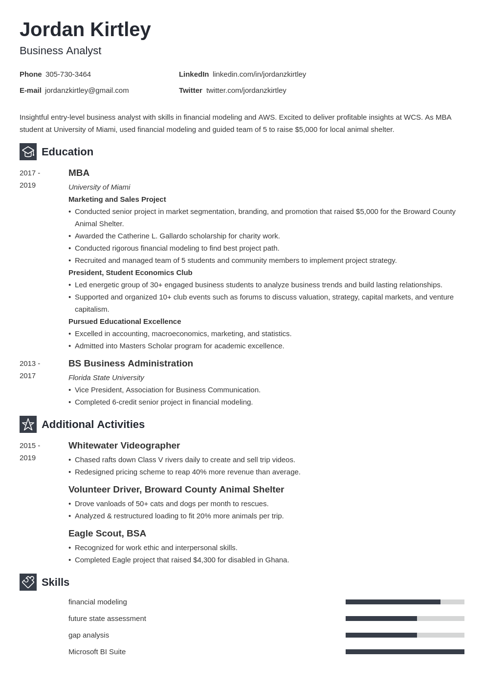 entry level business analyst template newcast uk
