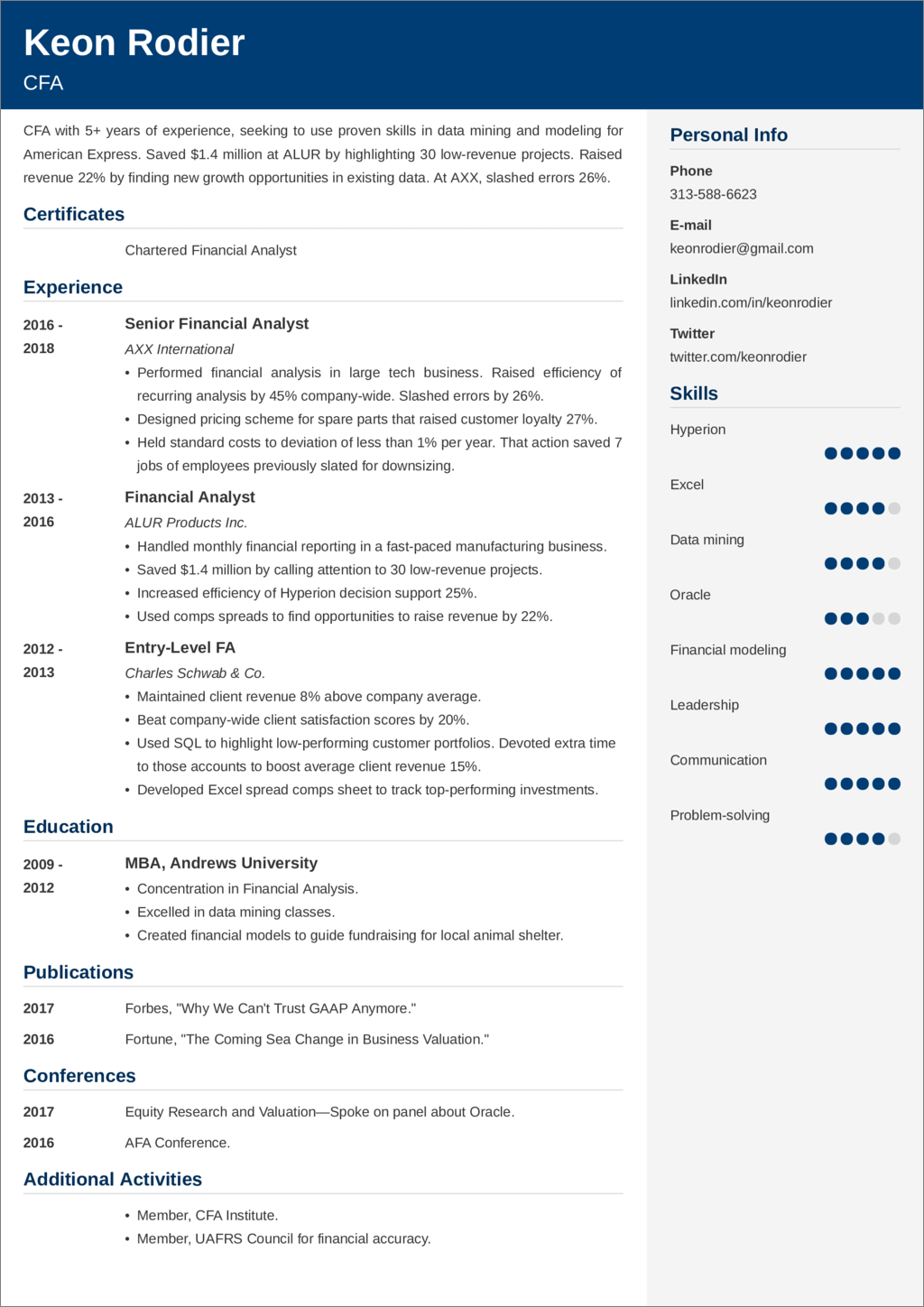 financial analyst resume sample—20 examples and writing tips