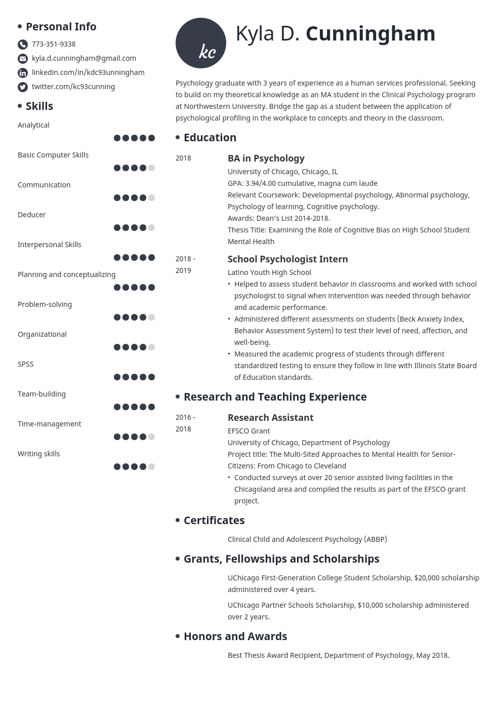 creating a resume for graduate school admission