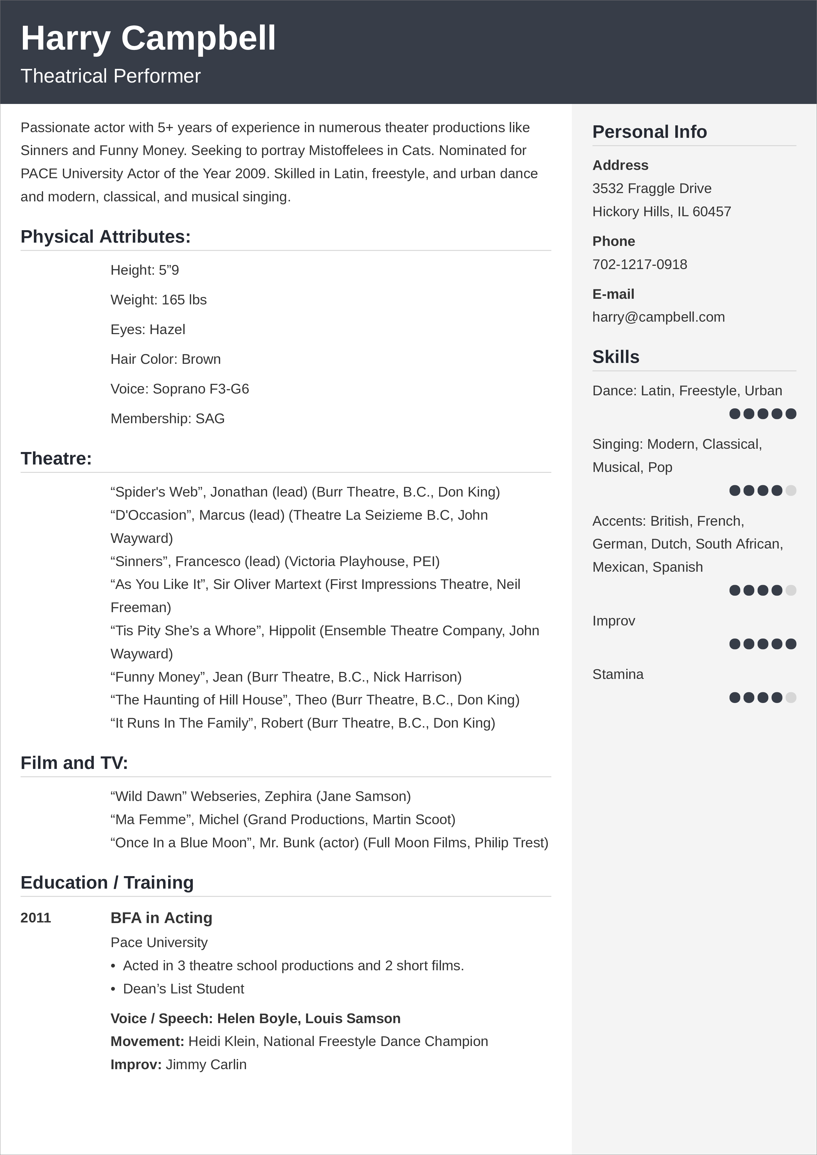 movie theater resume job description