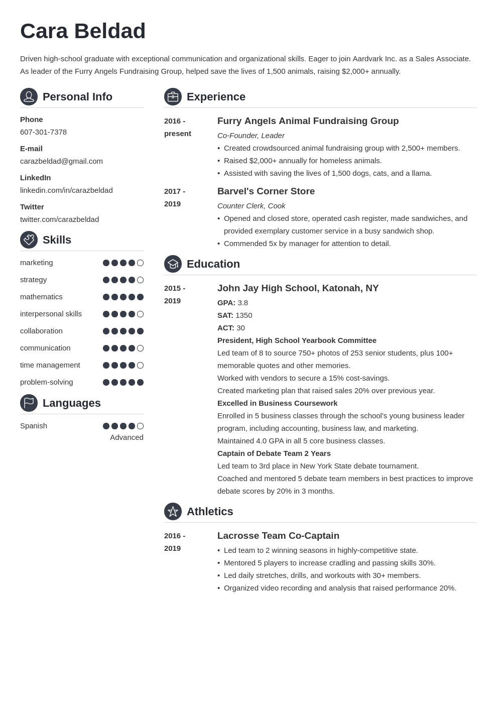 high-school-graduate-resume-examples-2024-ready