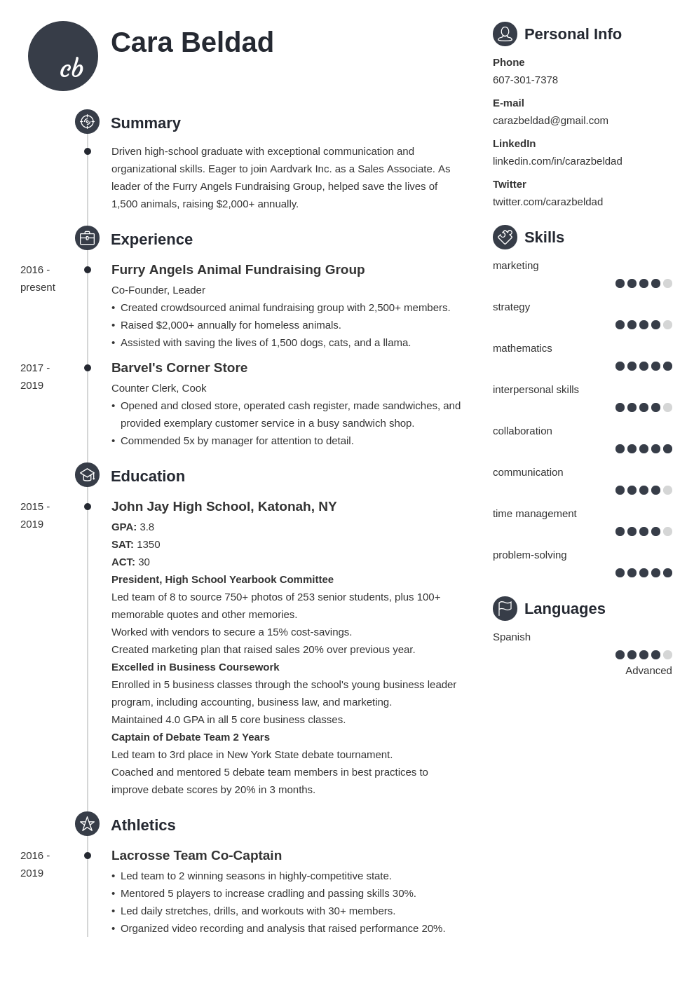 High School Graduate Resume Examples For 2024 How To Write A Resume For High School Graduate Resume Examples For 2024 How To Write A Resume For