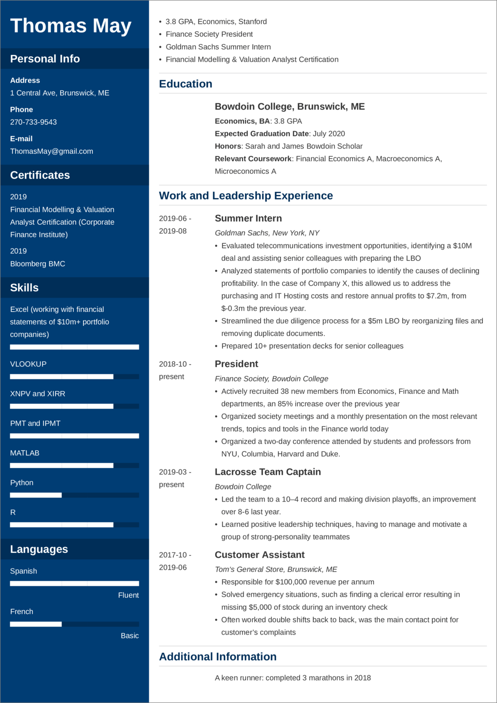 resume samples for banking professionals