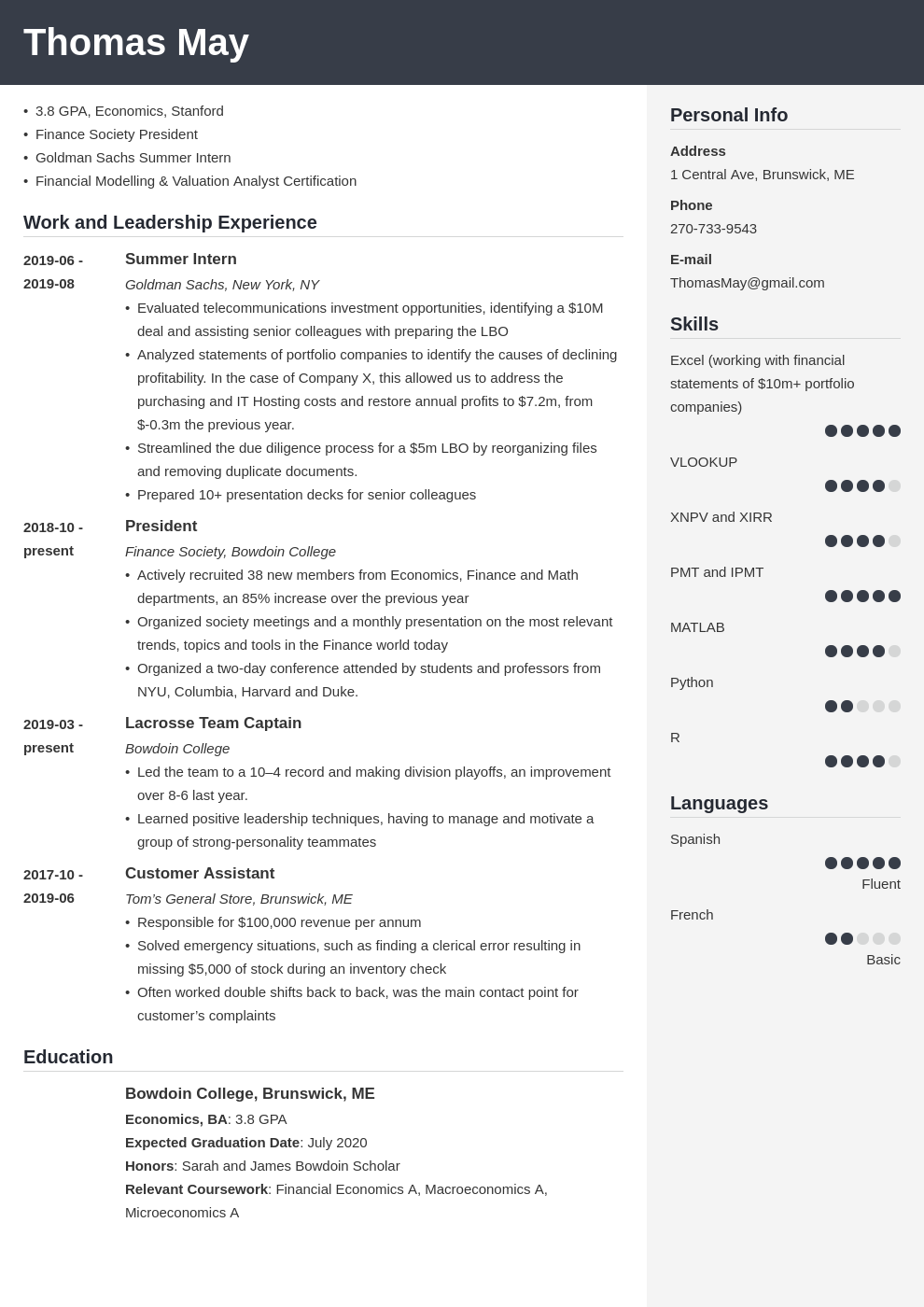 Investment banking cv writing services