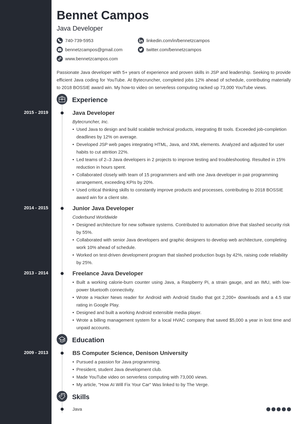 java developer template concept