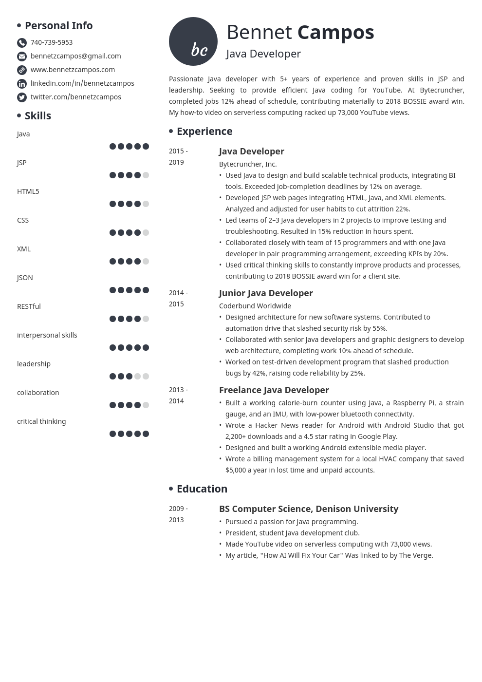 java developer template initials