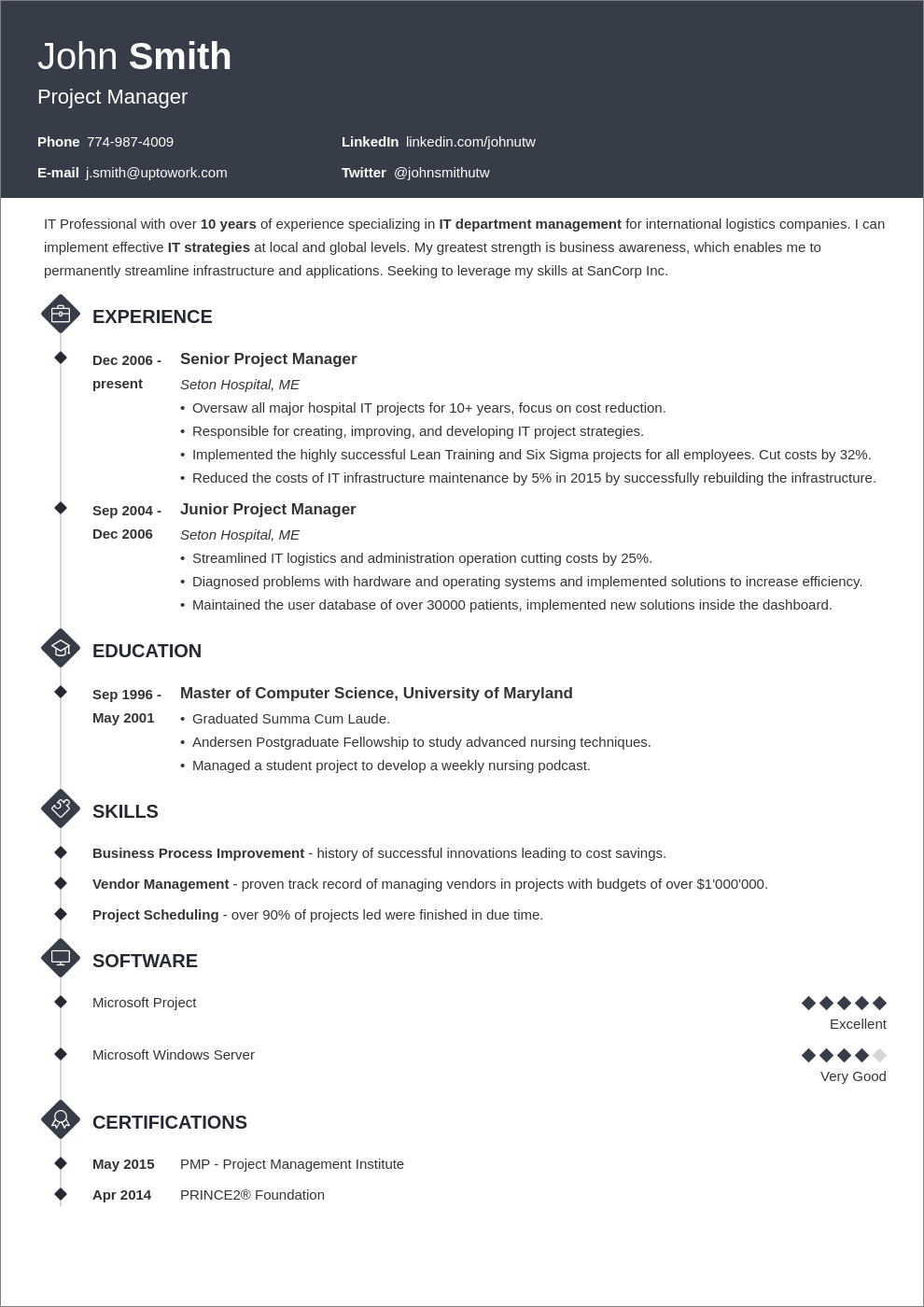creative CV layout example