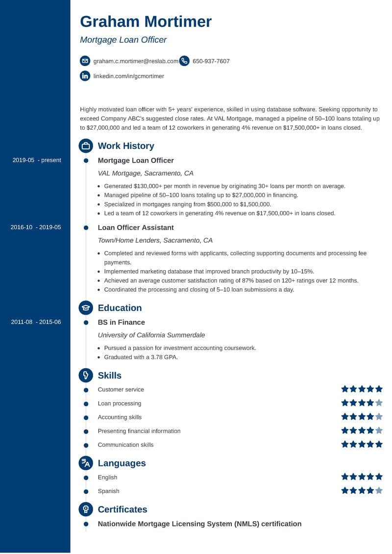 loan officer resume example