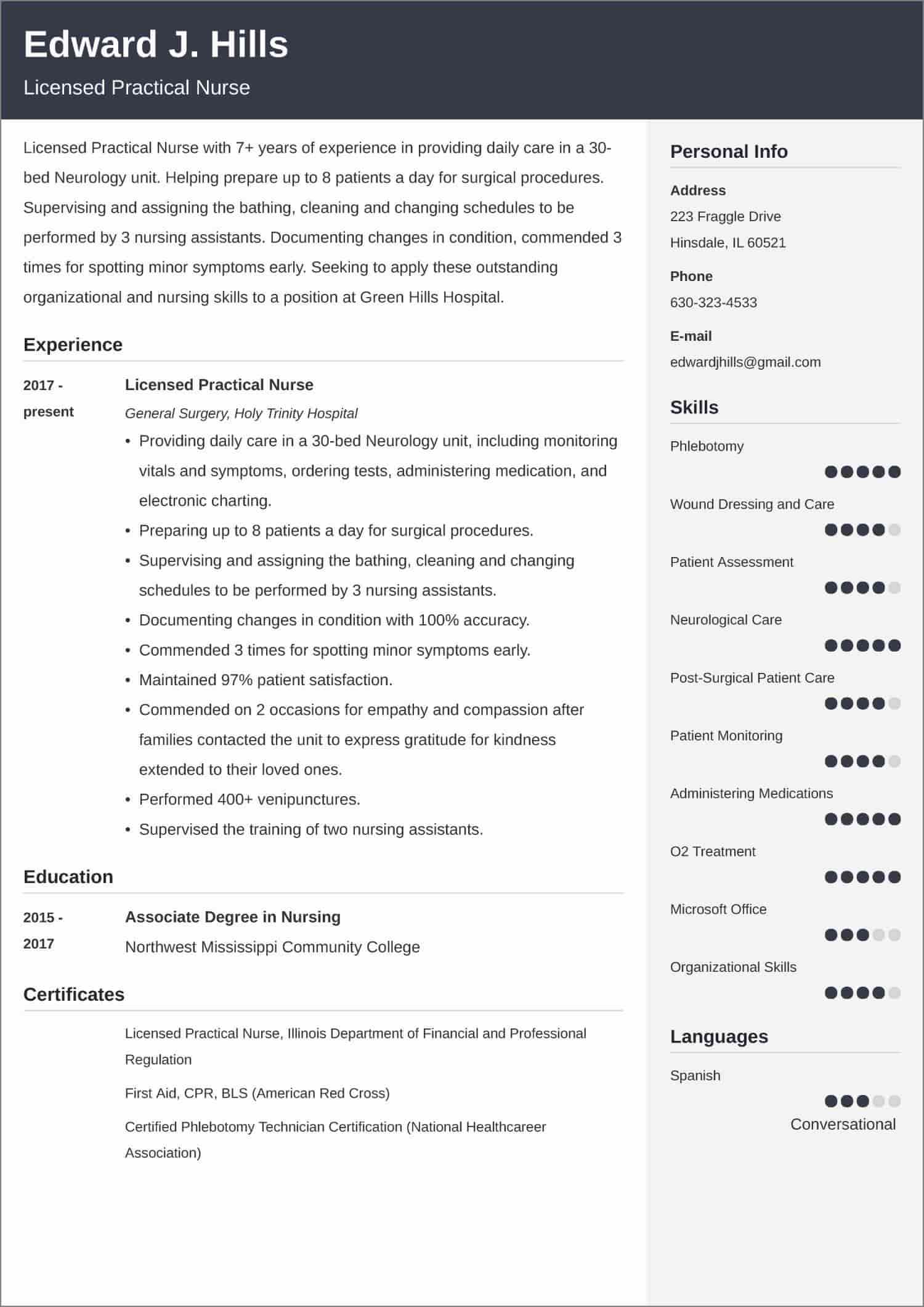 LPN Resume Example & LPN Skills for a Resume + Writing Tips