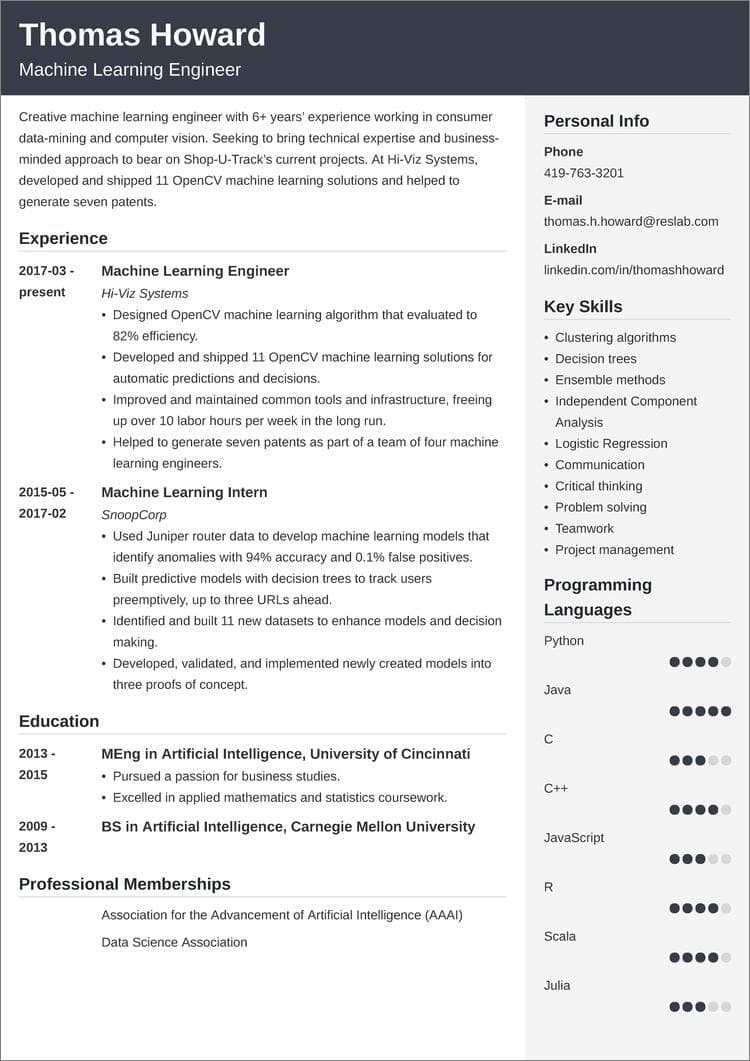 machine learning projects in resume
