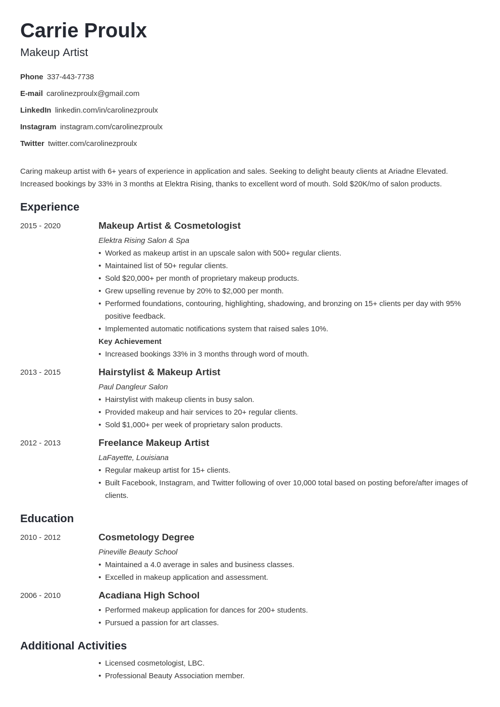 Makeup Artist Resume Sample And Tips