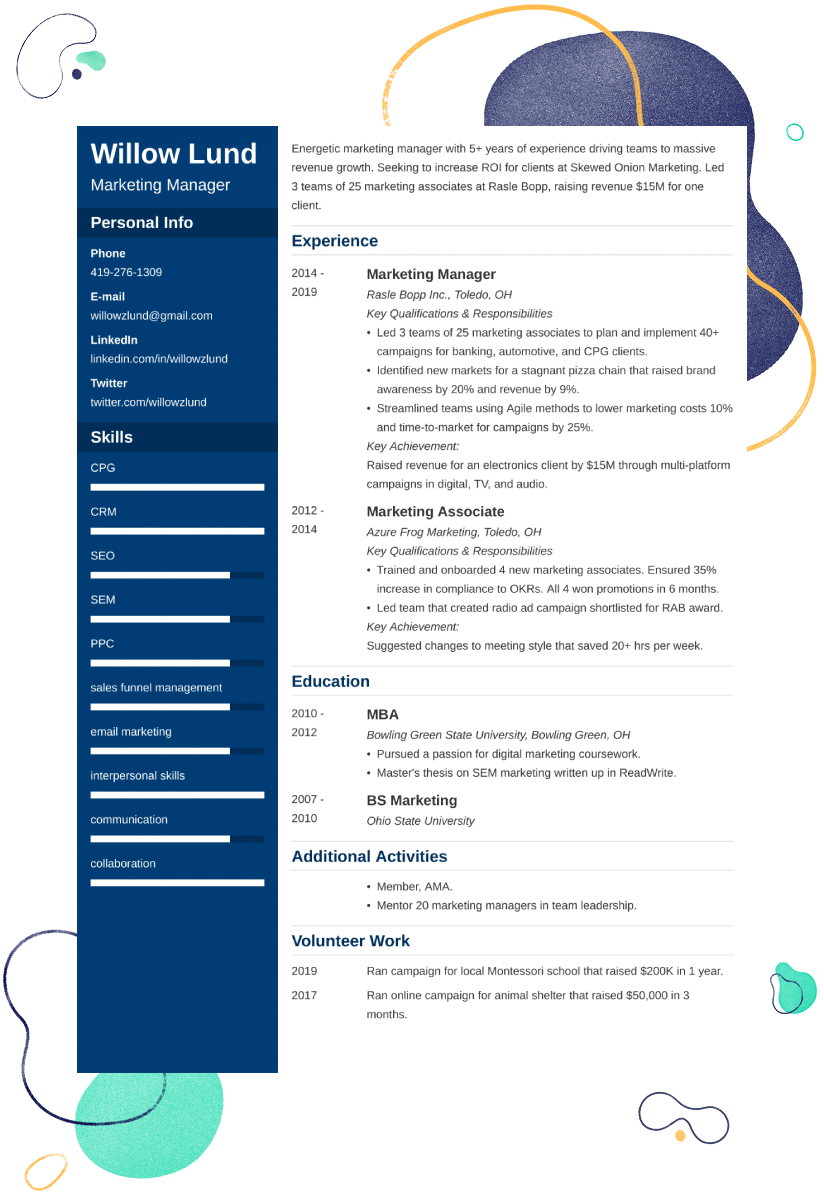 Cpg resume examples