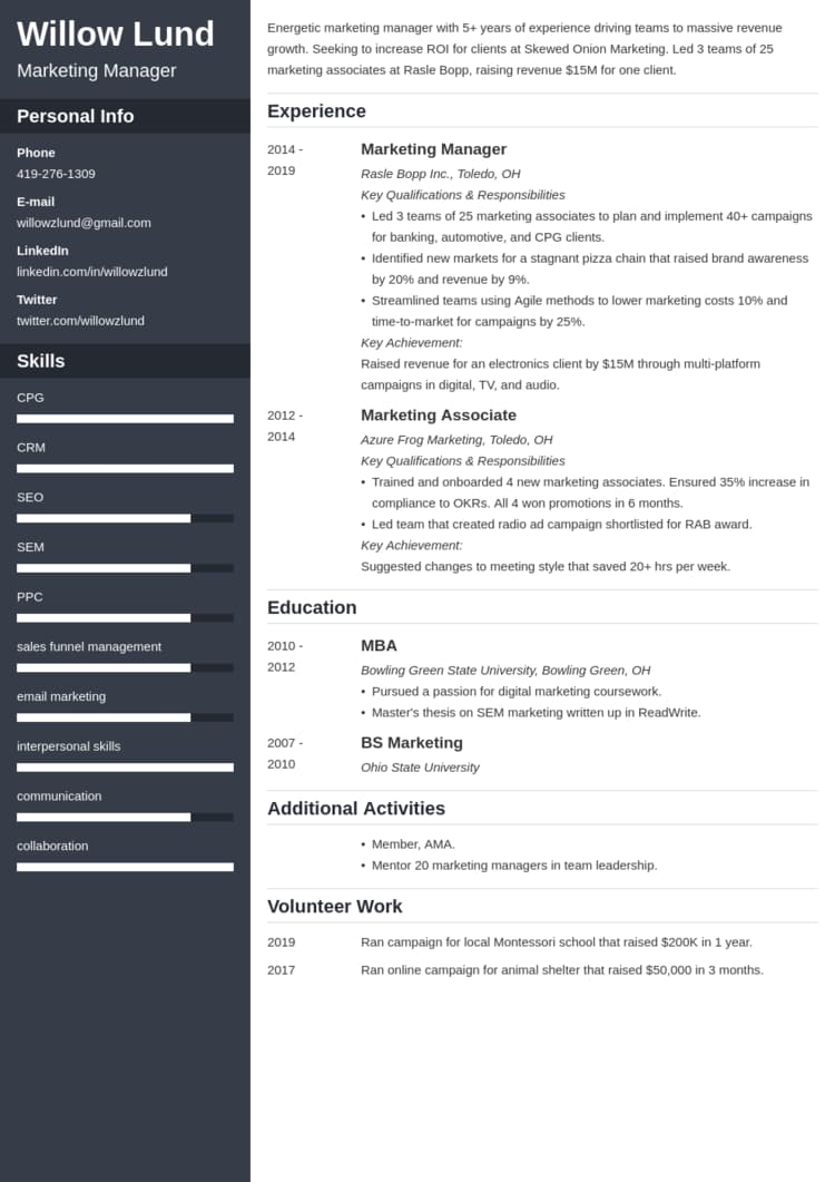 Marketing Manager Resume—Examples and 25+ Writing Tips