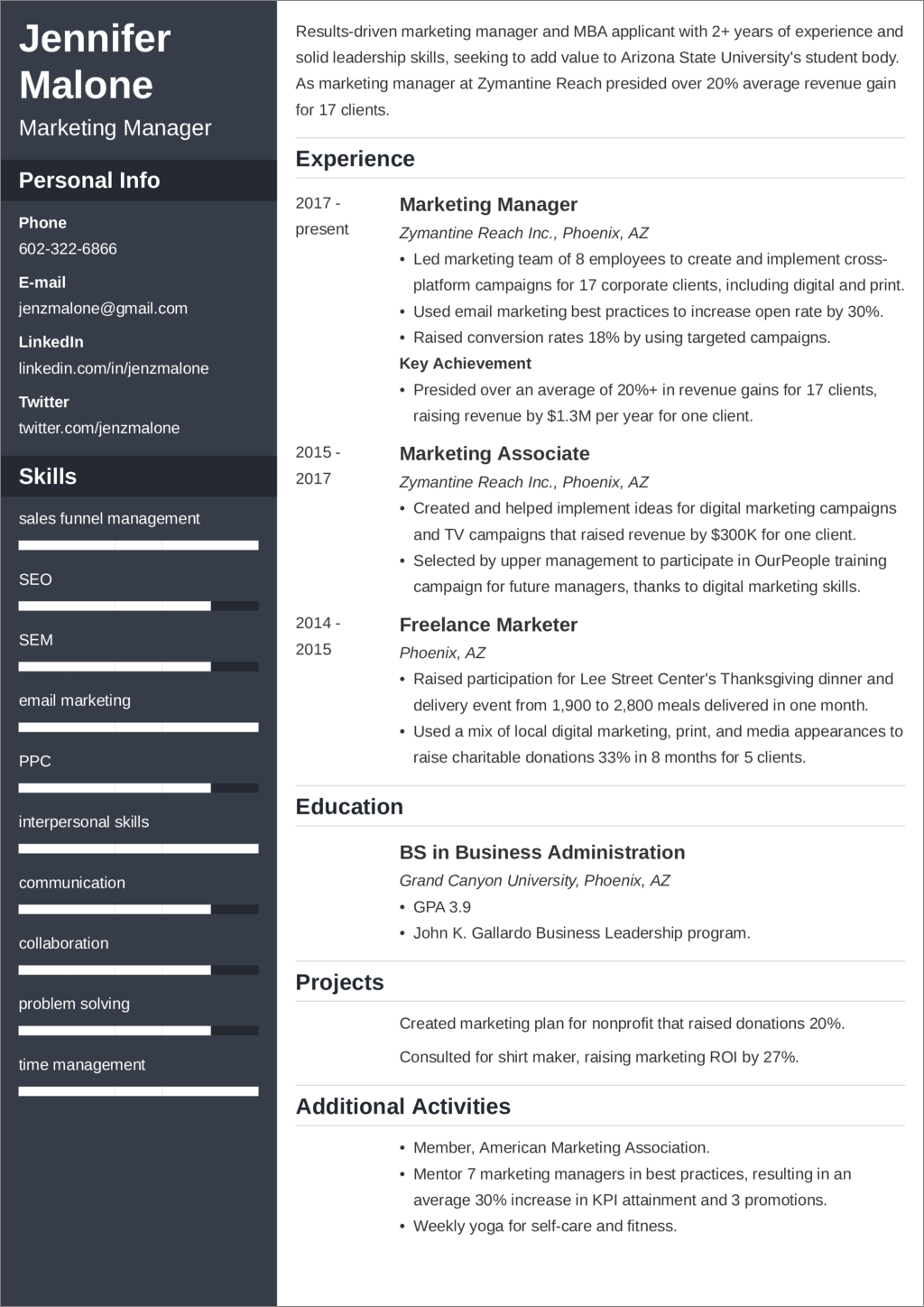 Resume Help For Mba Students