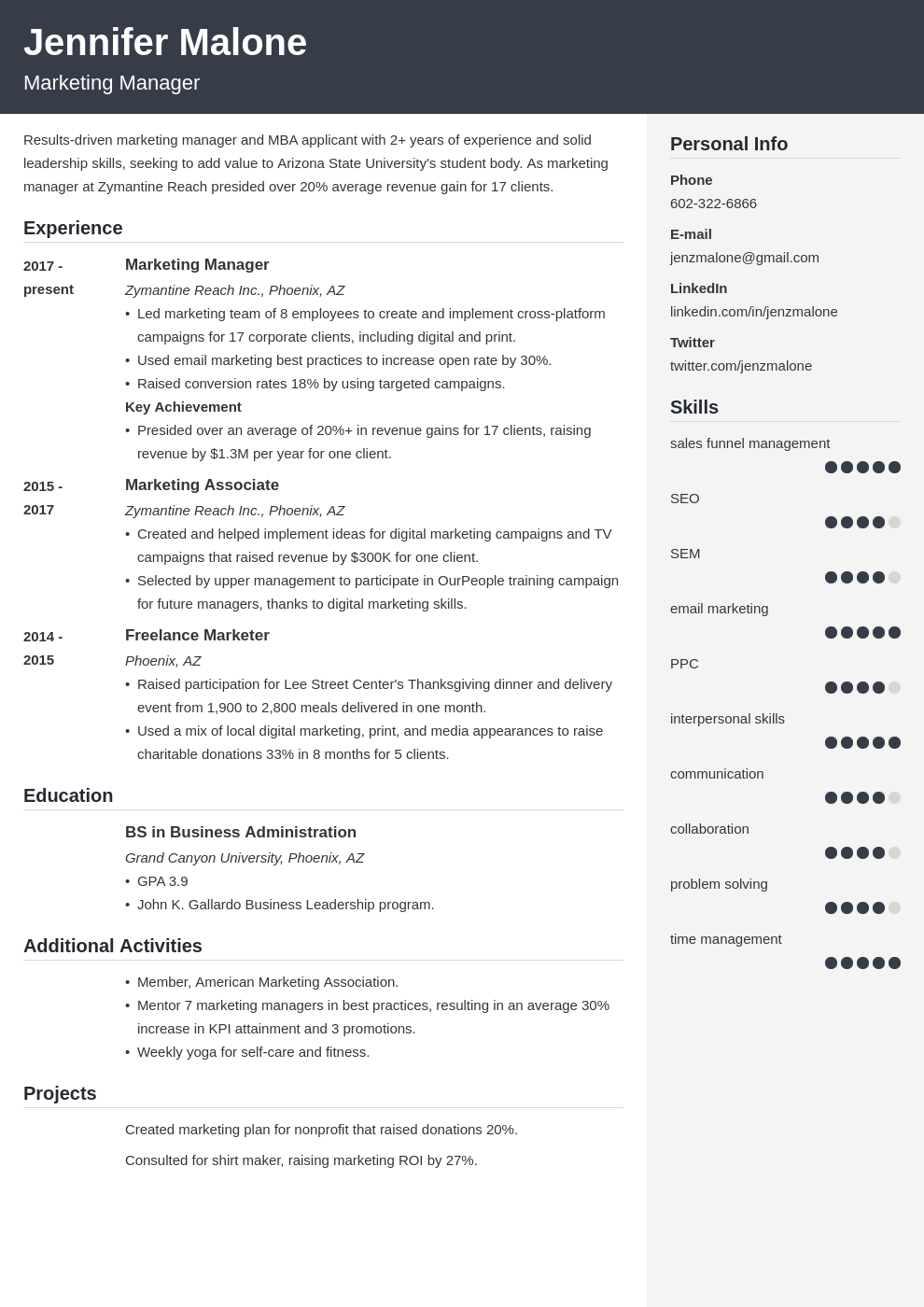 resume-for-mba-application-examples-template-for-2023