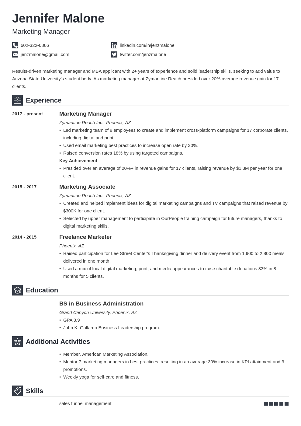 creating a resume for mba application