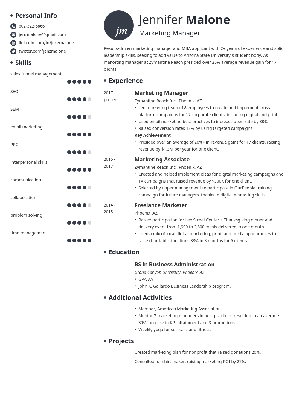 Mba Application Resume Examples And 25 Writing Tips