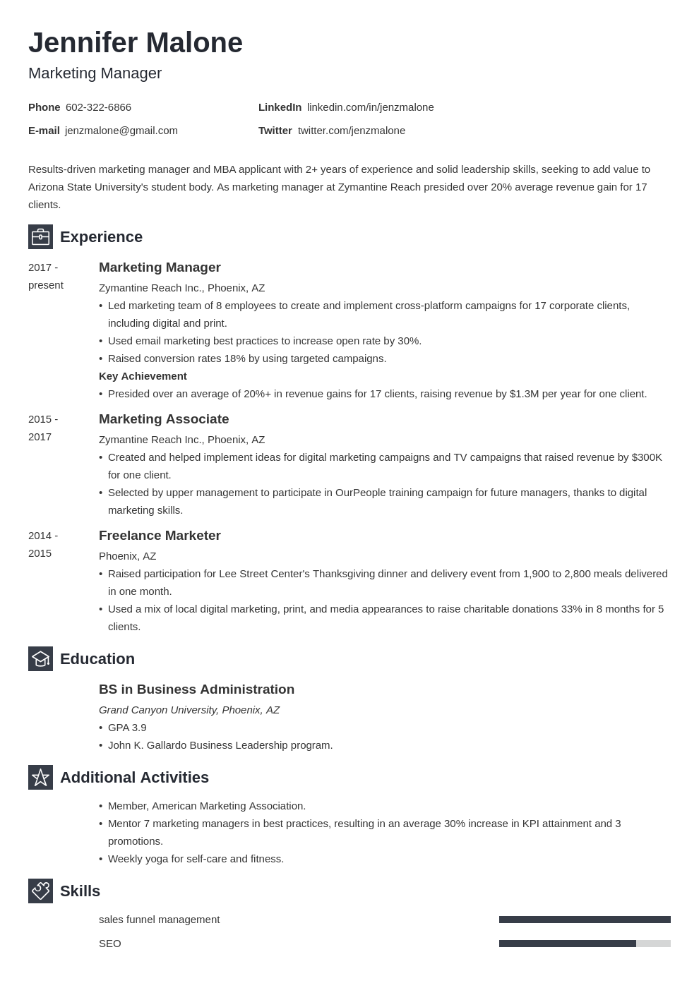 Resume For Mba