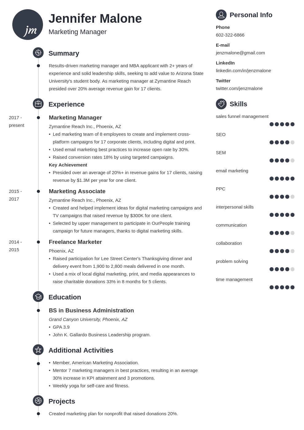 mba resume format pdf