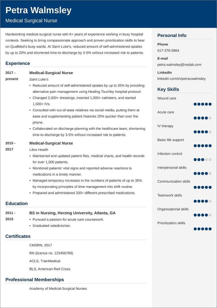MedicalSurgical Nurse Resume Example & Job Description