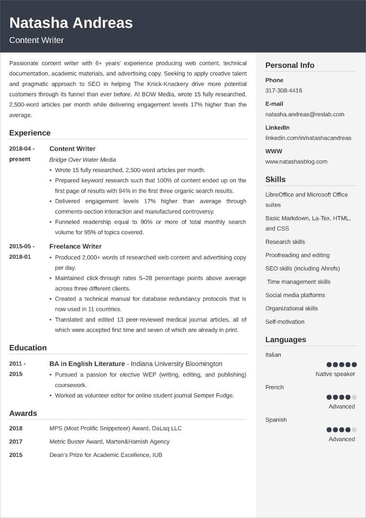 Resume For Writers Also Freelance Sample Job Description