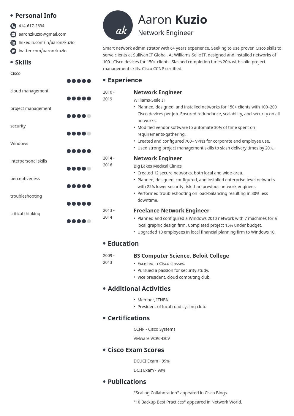 network engineer template initials