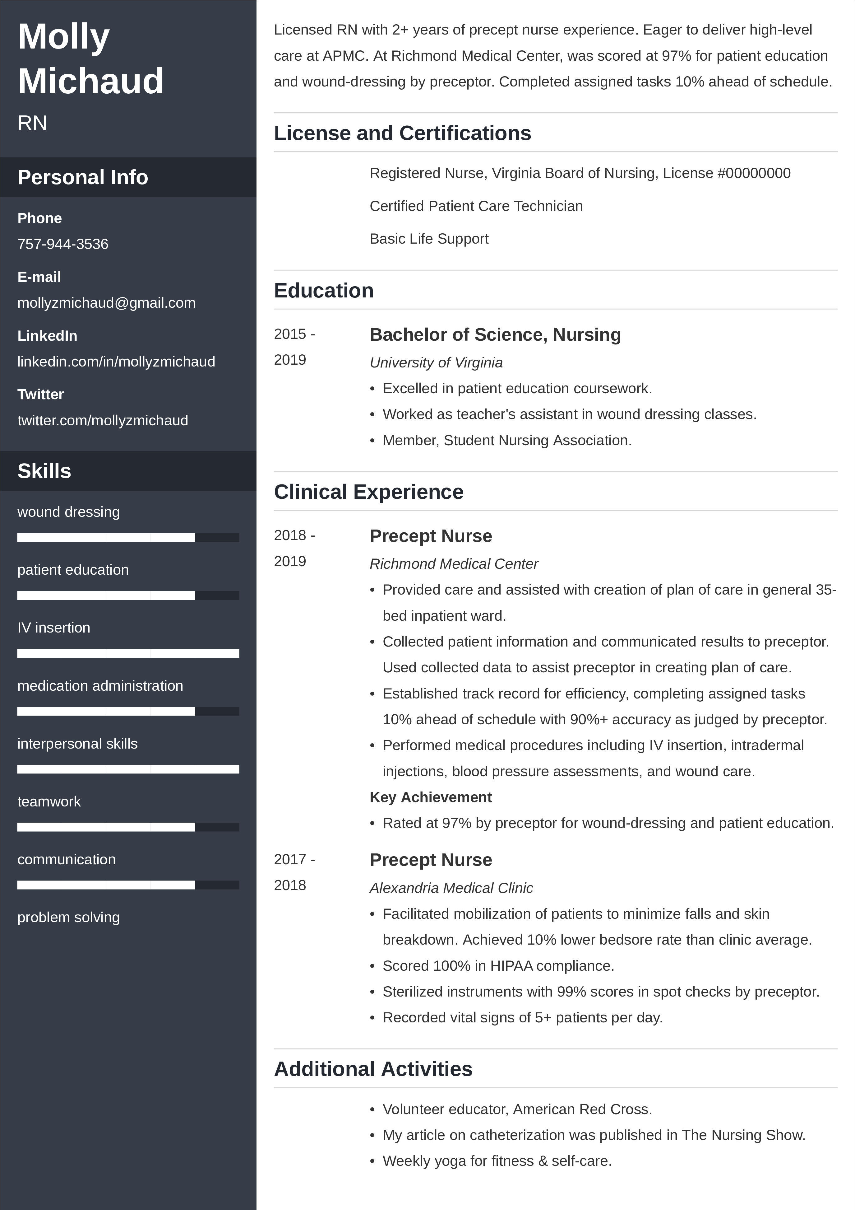 new grad nursing resume example