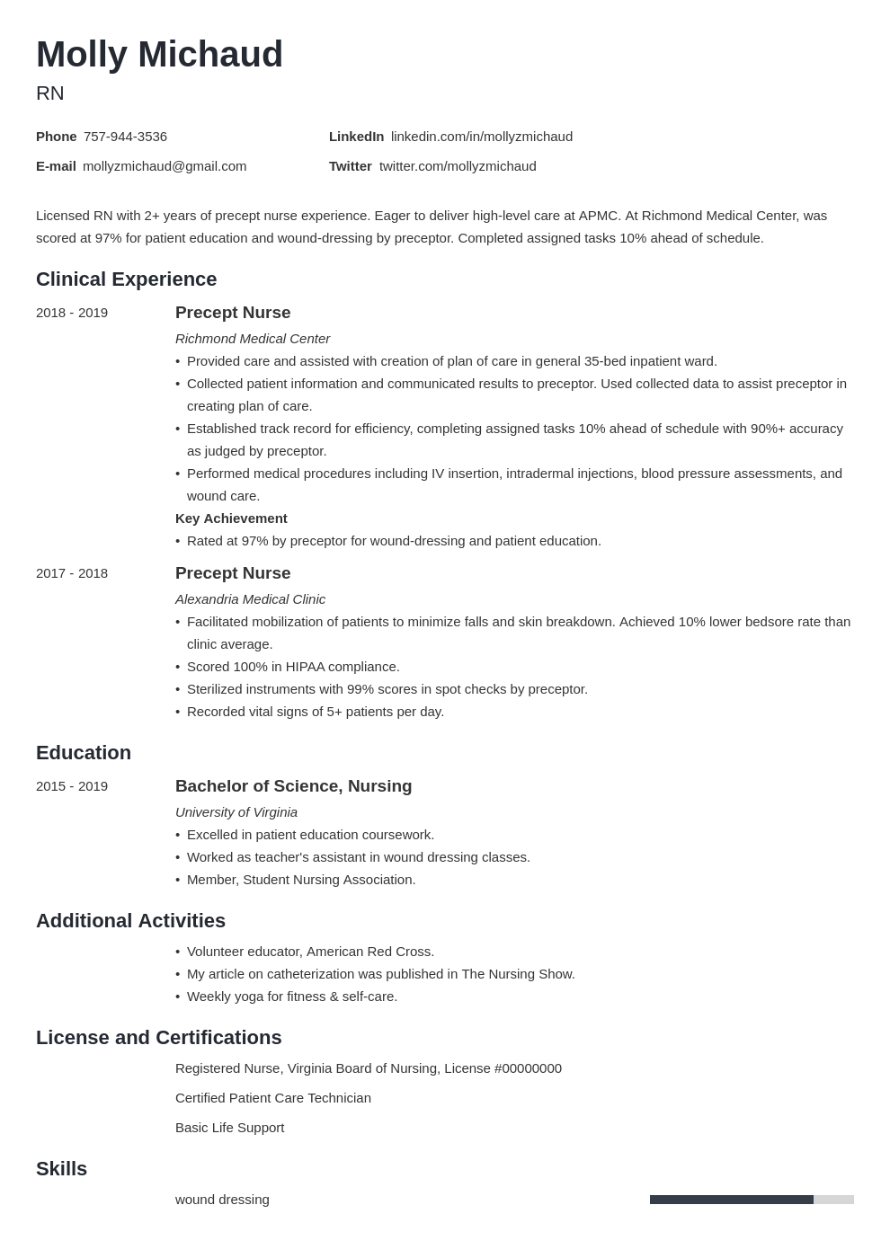 resume for new nursing graduate