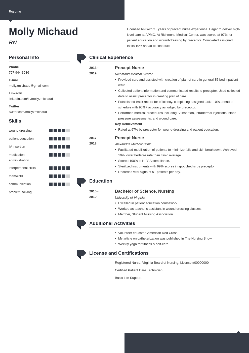 new grad nursing template modern uk