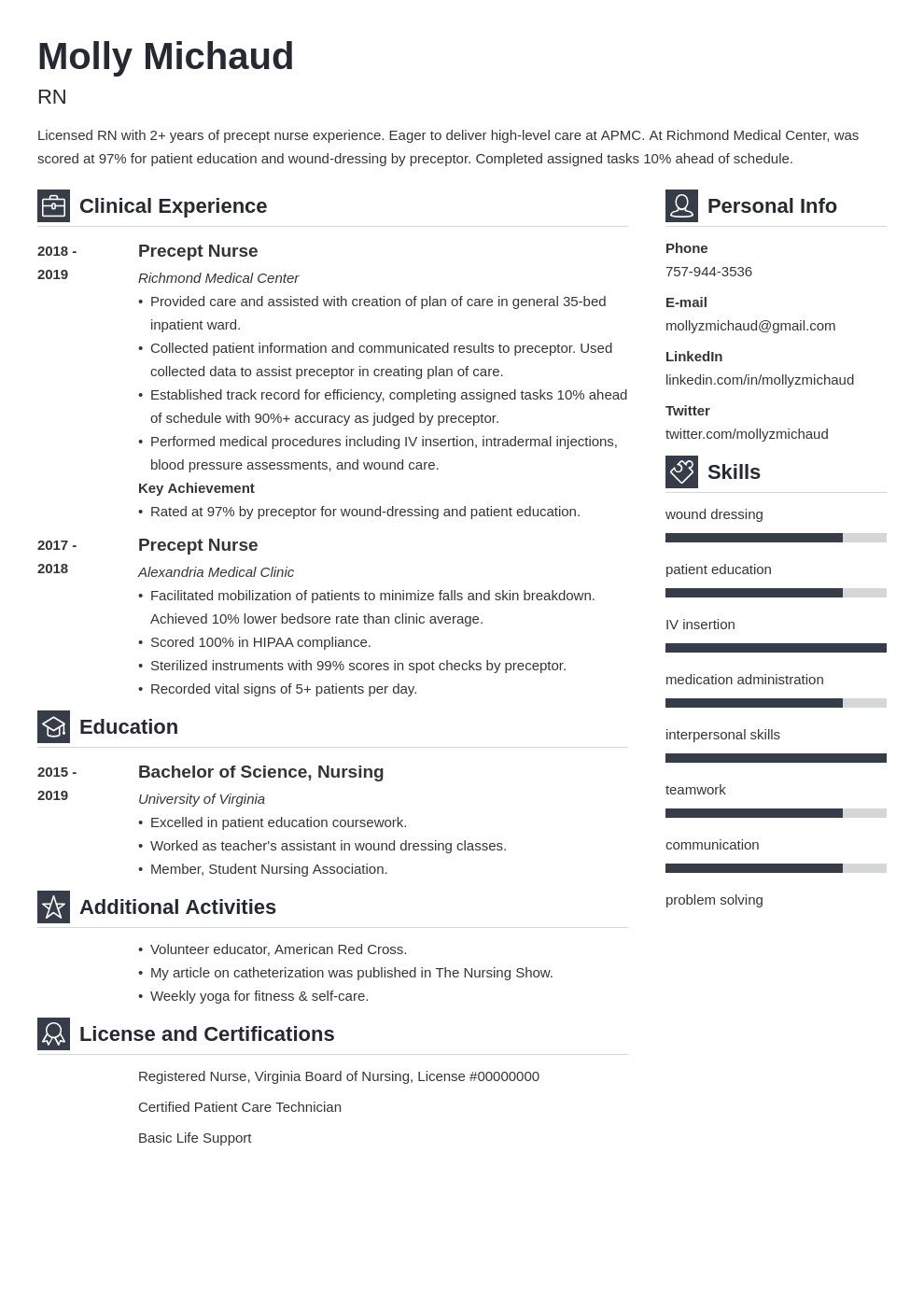 New Grad Nursing Resume Template For Your Needs