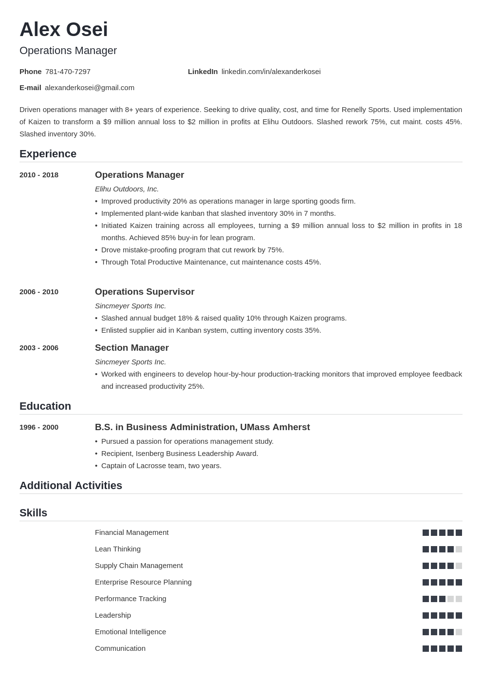 Operations Director Cv Example Uk