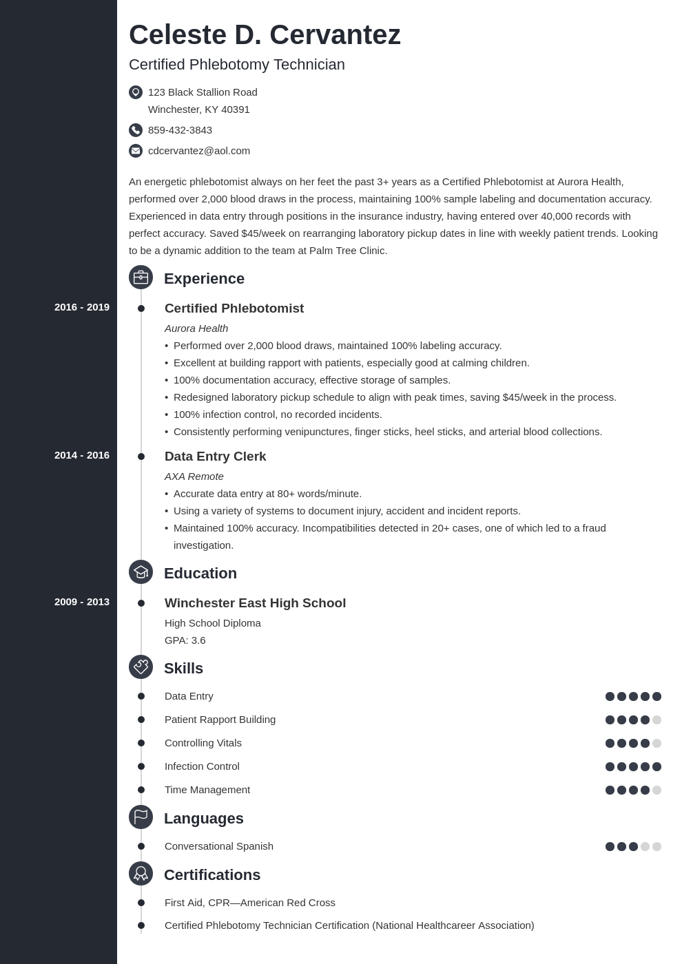 phlebotomist template concept