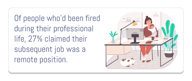 from fired to hired