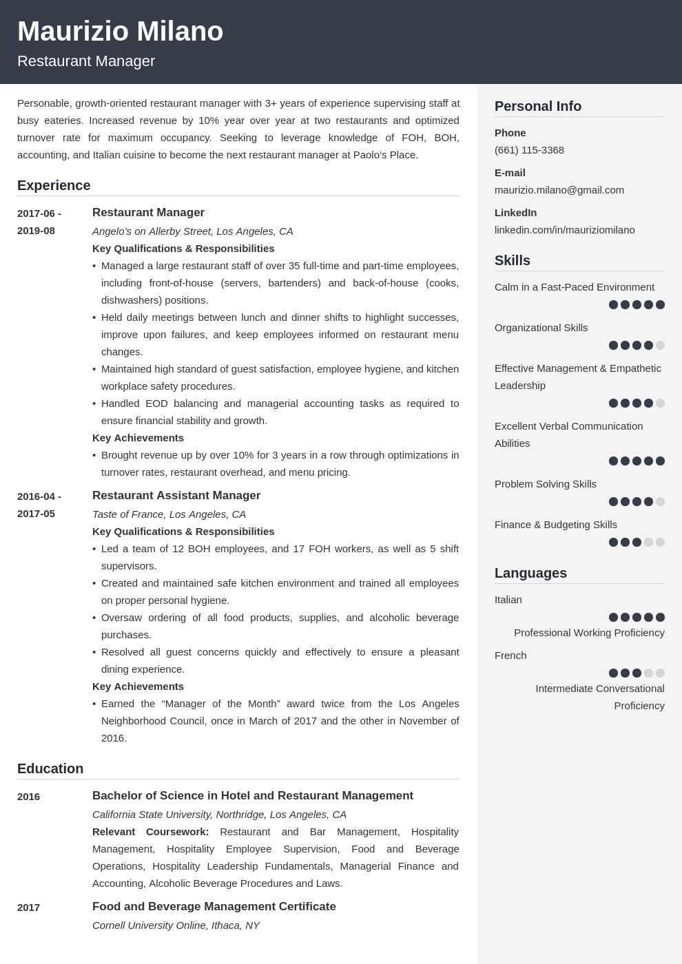 restaurant manager template cubic