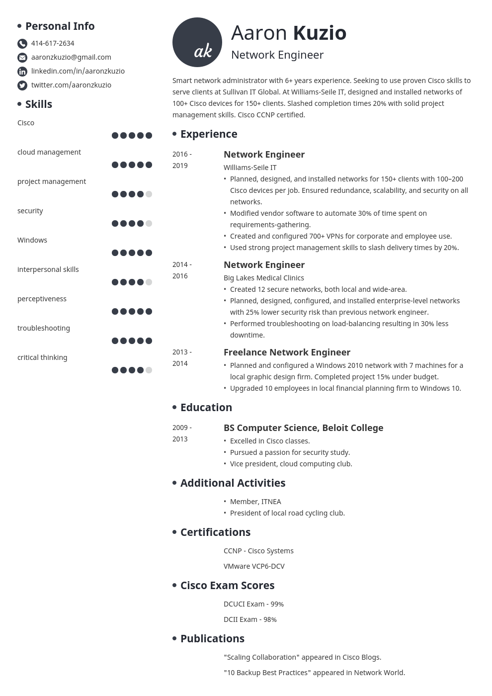 resume certifications template initials