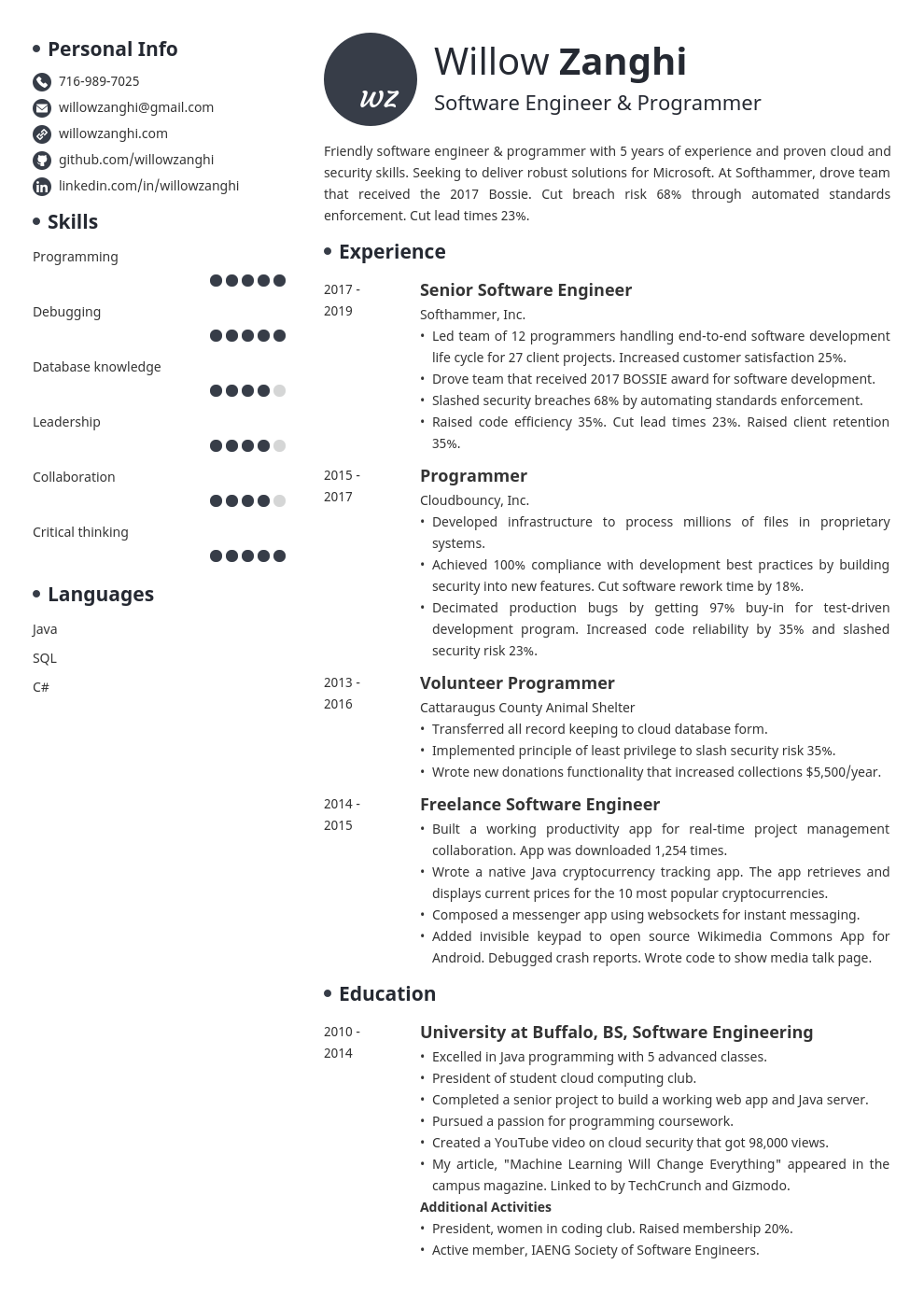 resume chronological template initials