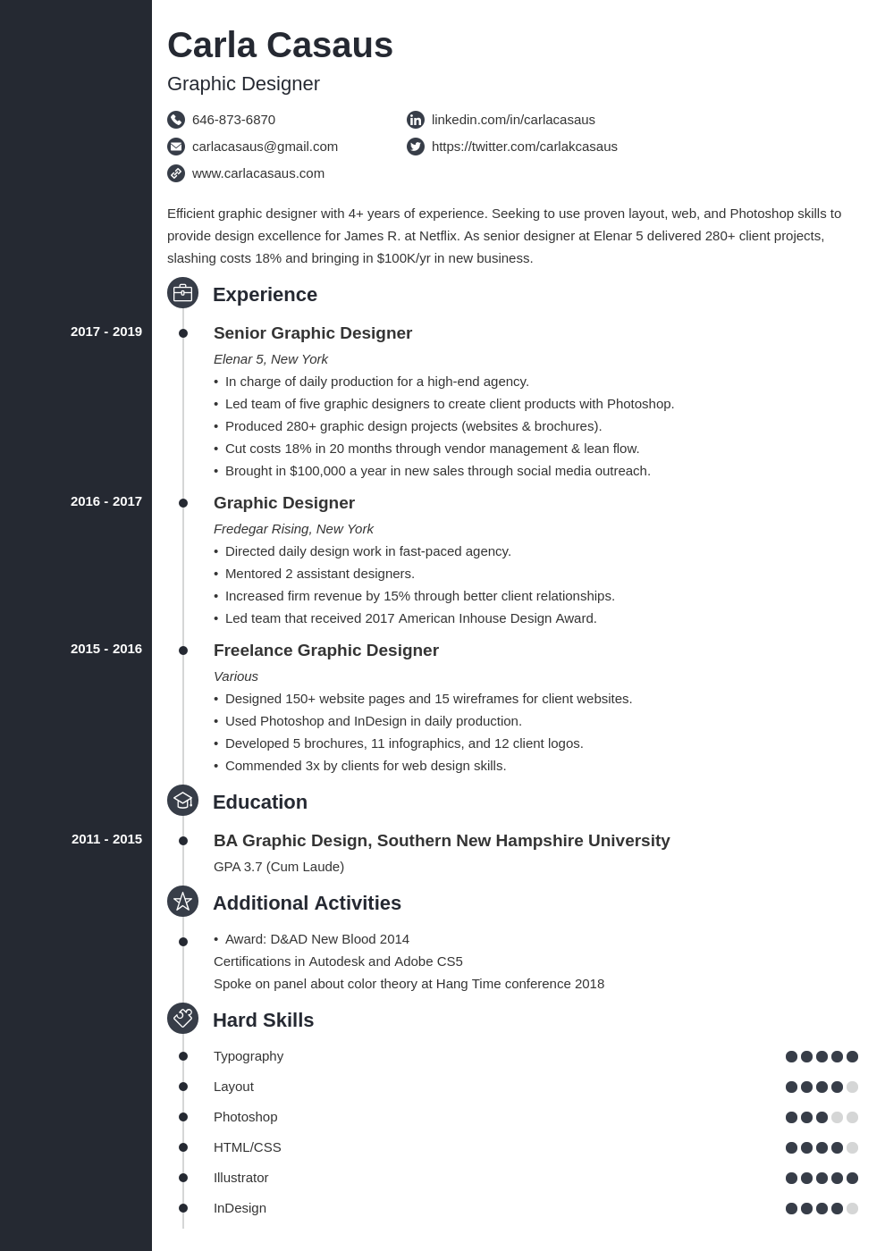 resume definition template concept