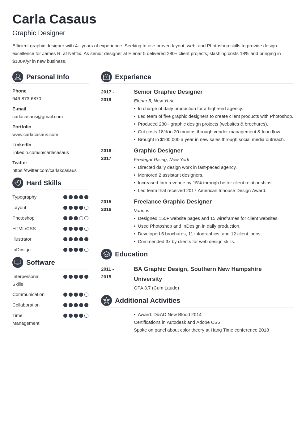 resume definition template crisp