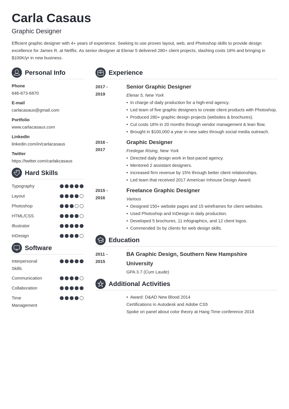 resume definition template crisp uk
