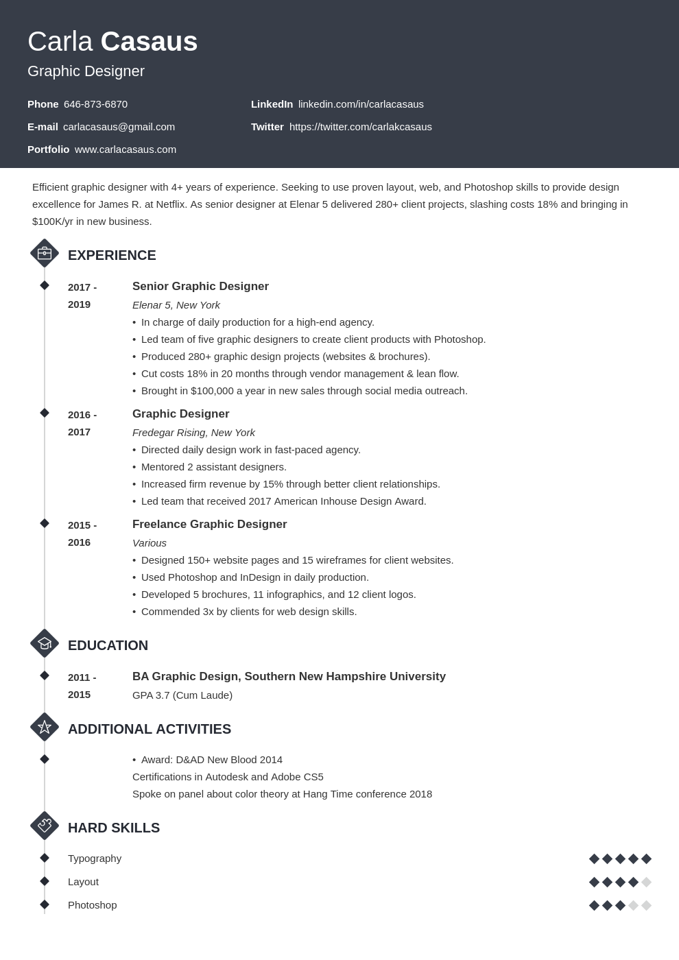 resume definition template diamond