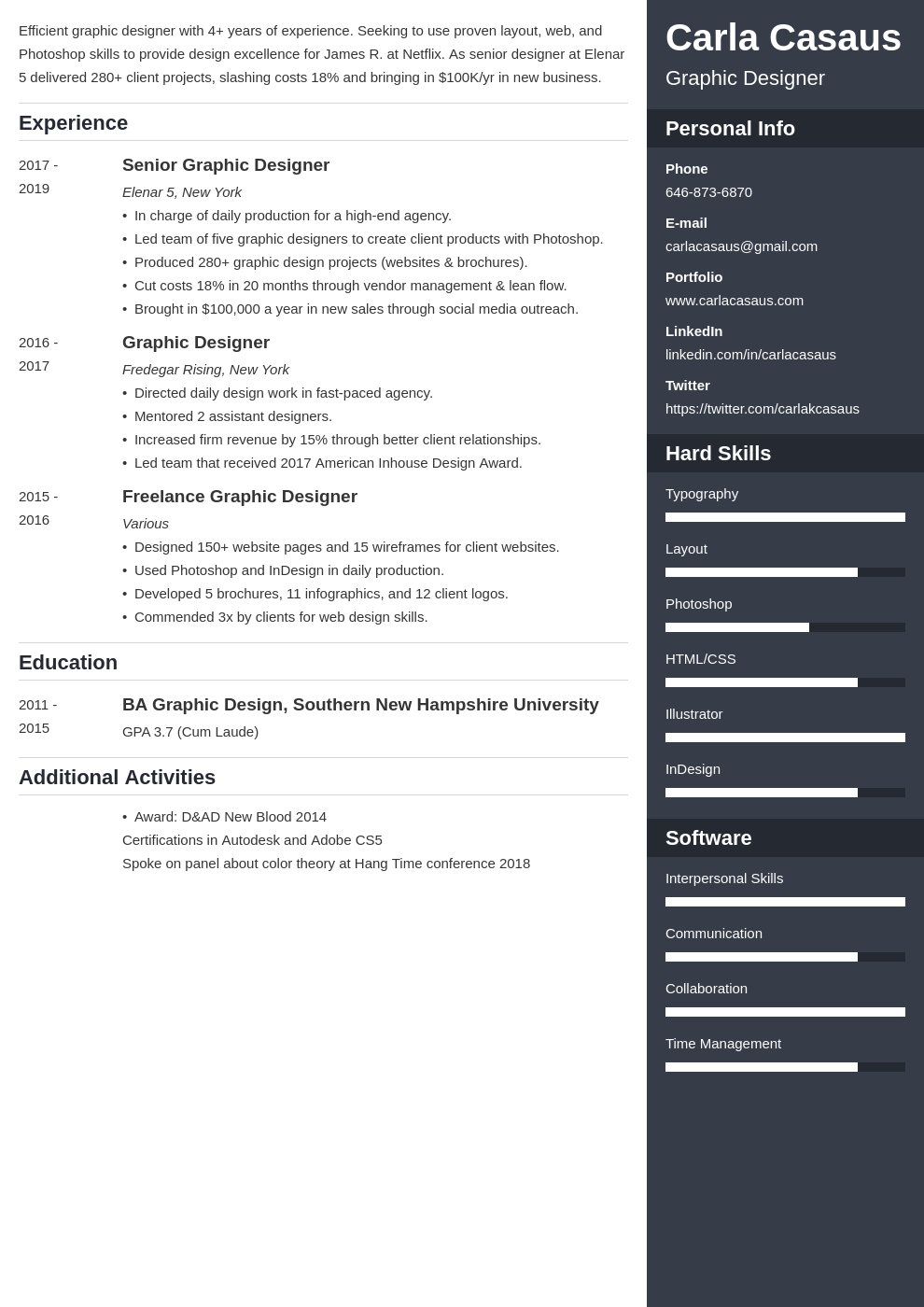resume definition template enfold