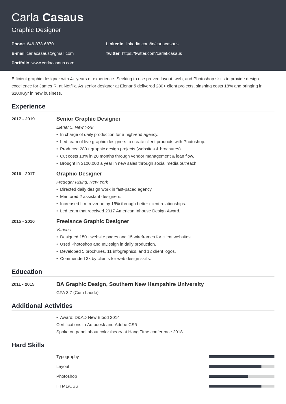 resume definition template influx uk