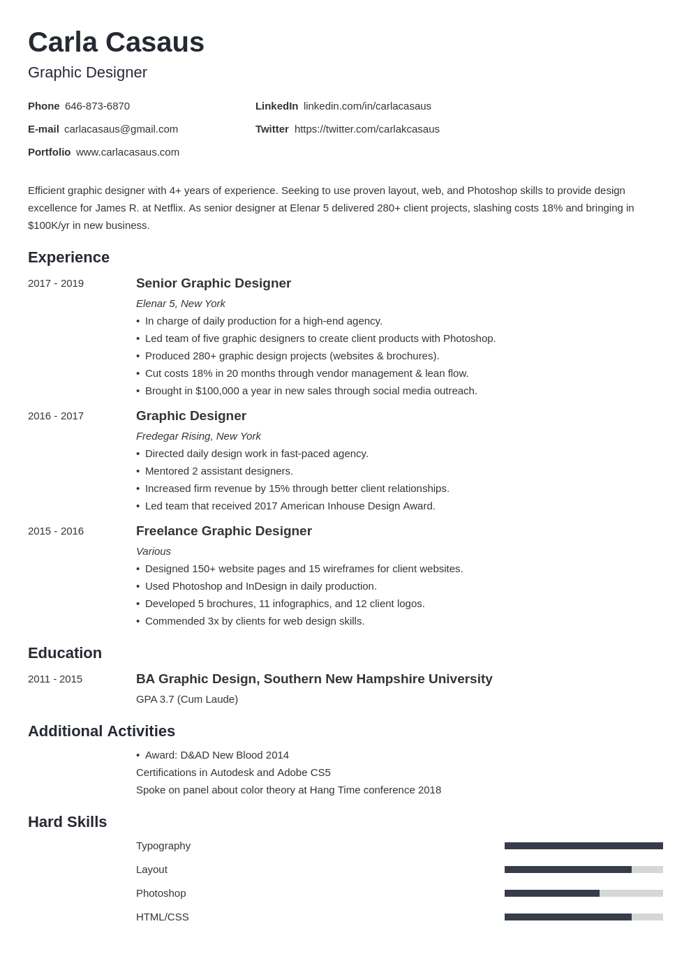 resume definition template minimo uk