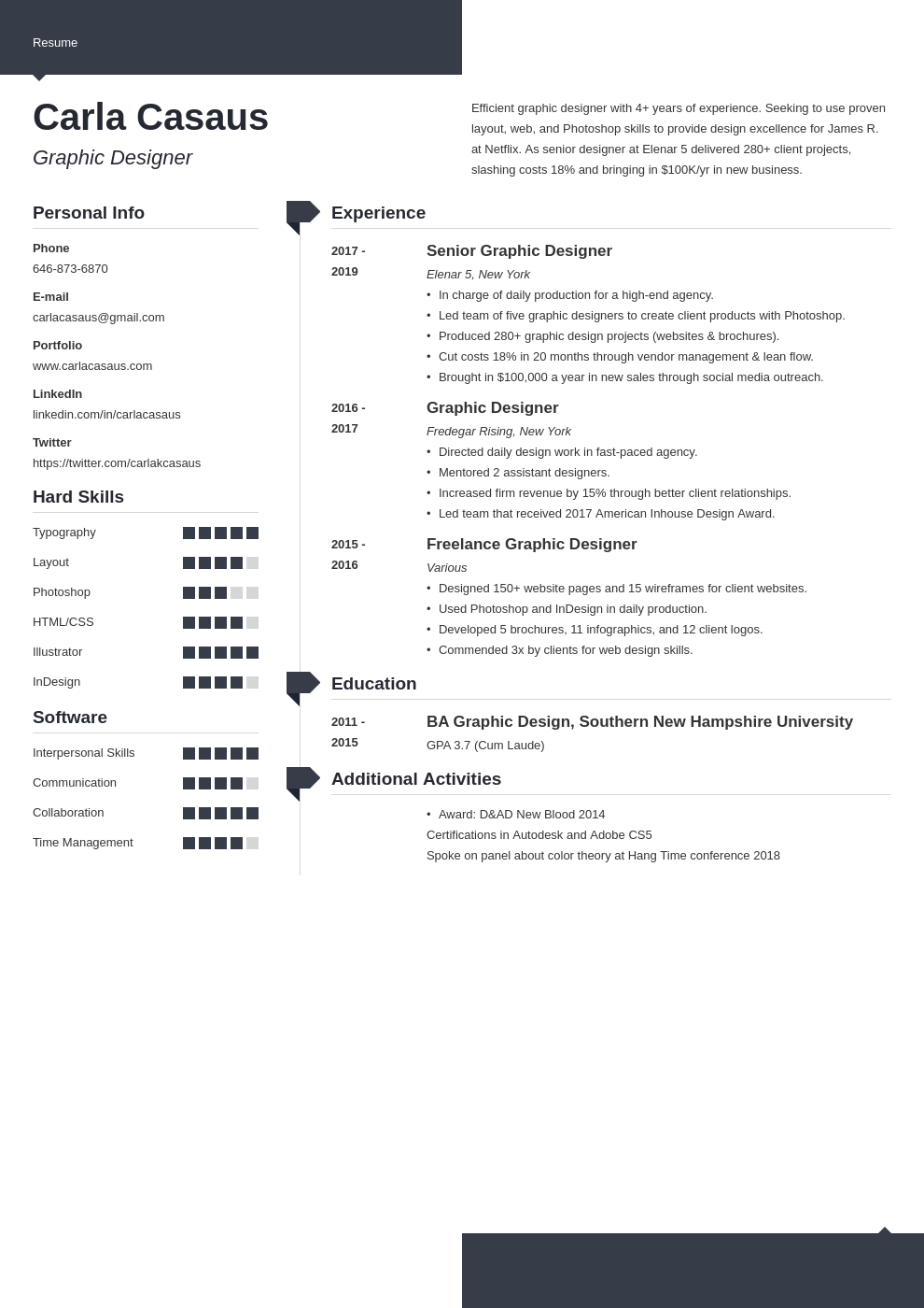 resume definition template modern