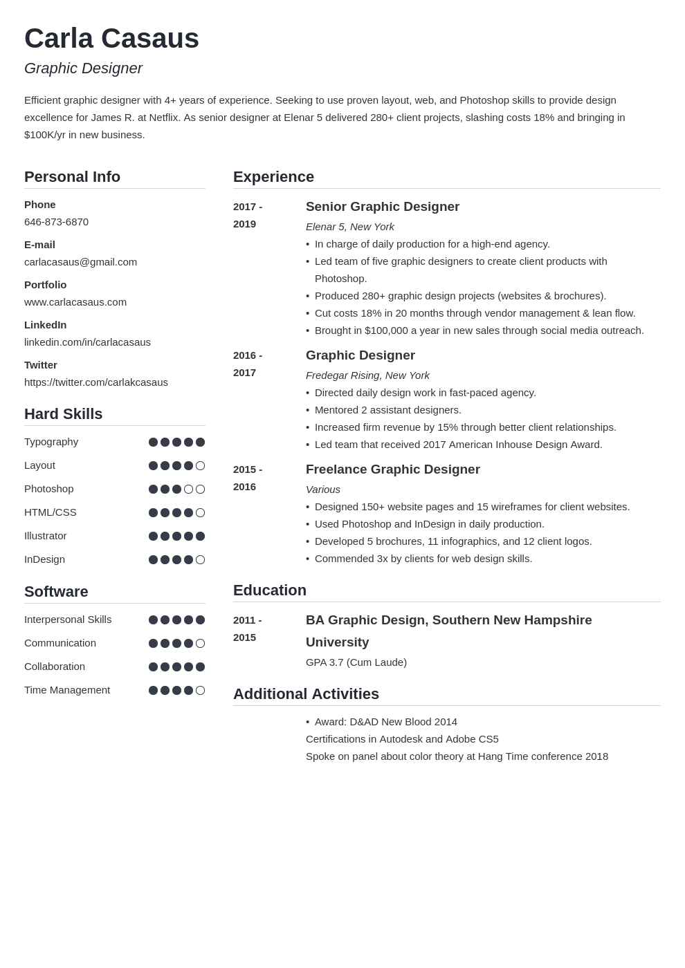 resume definition template simple