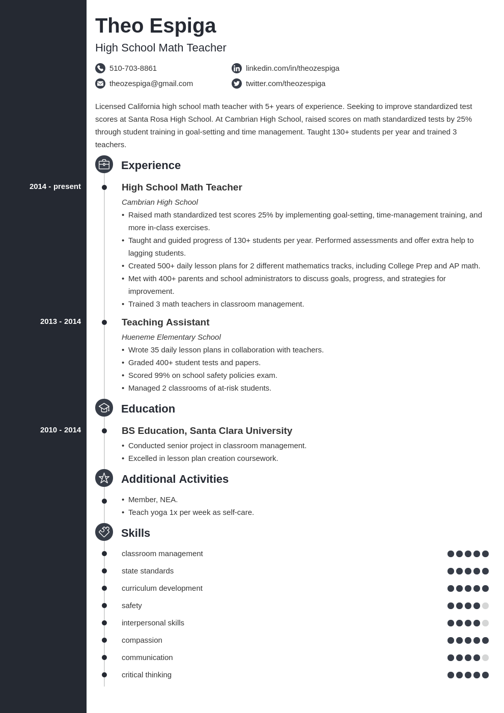 resume education template concept