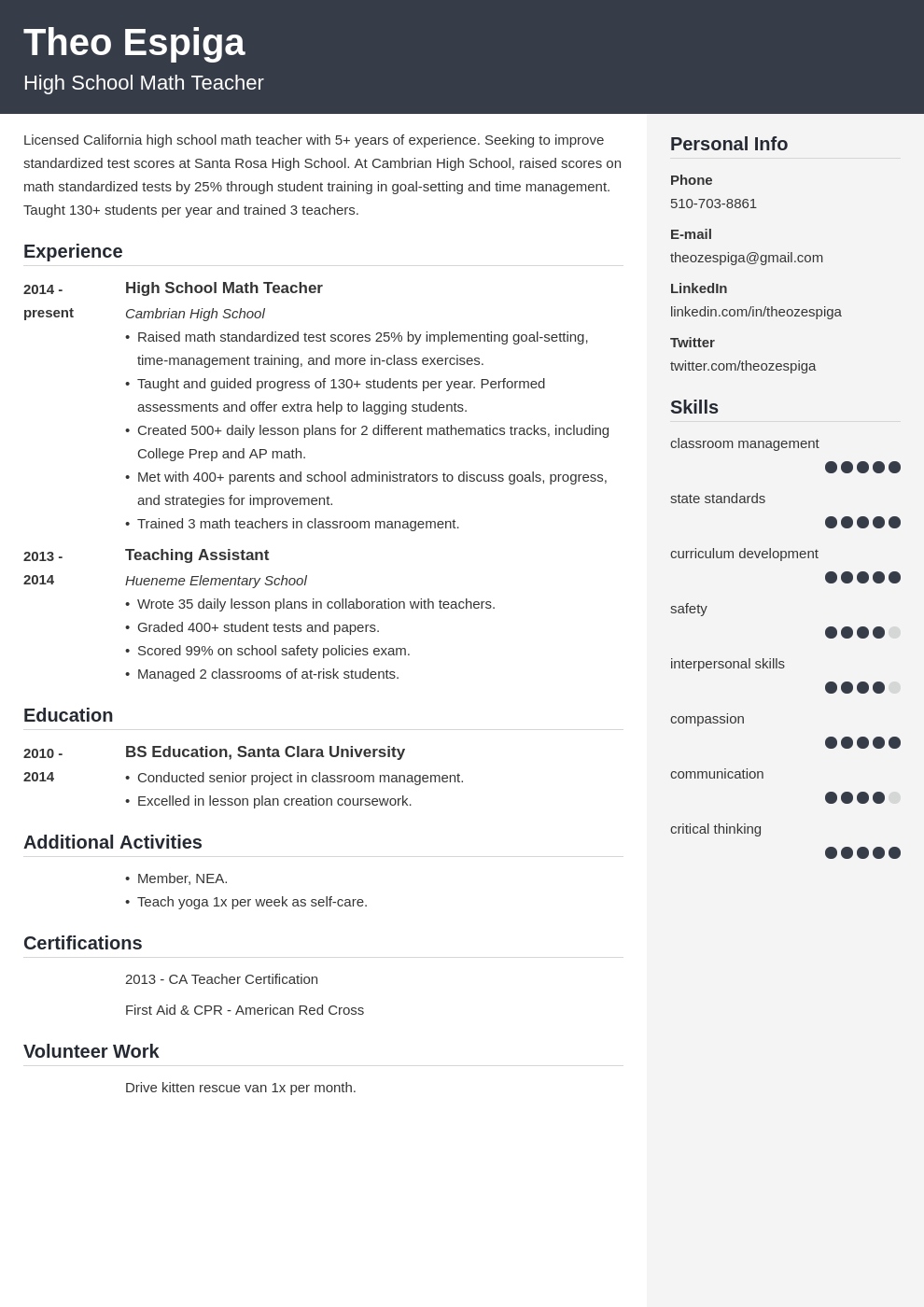 resume education template cubic
