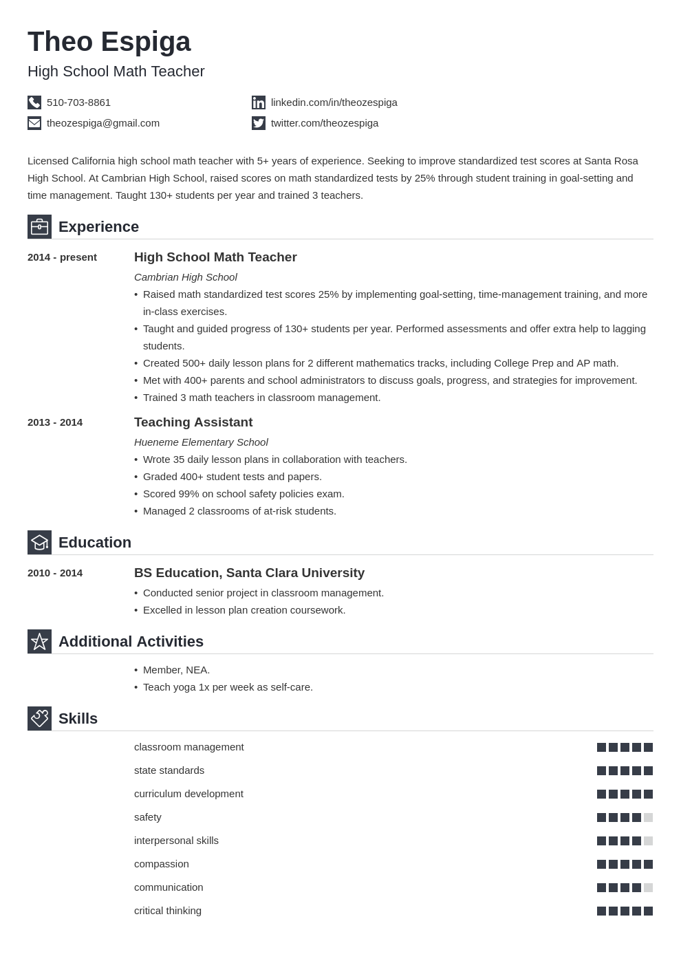 resume education template iconic
