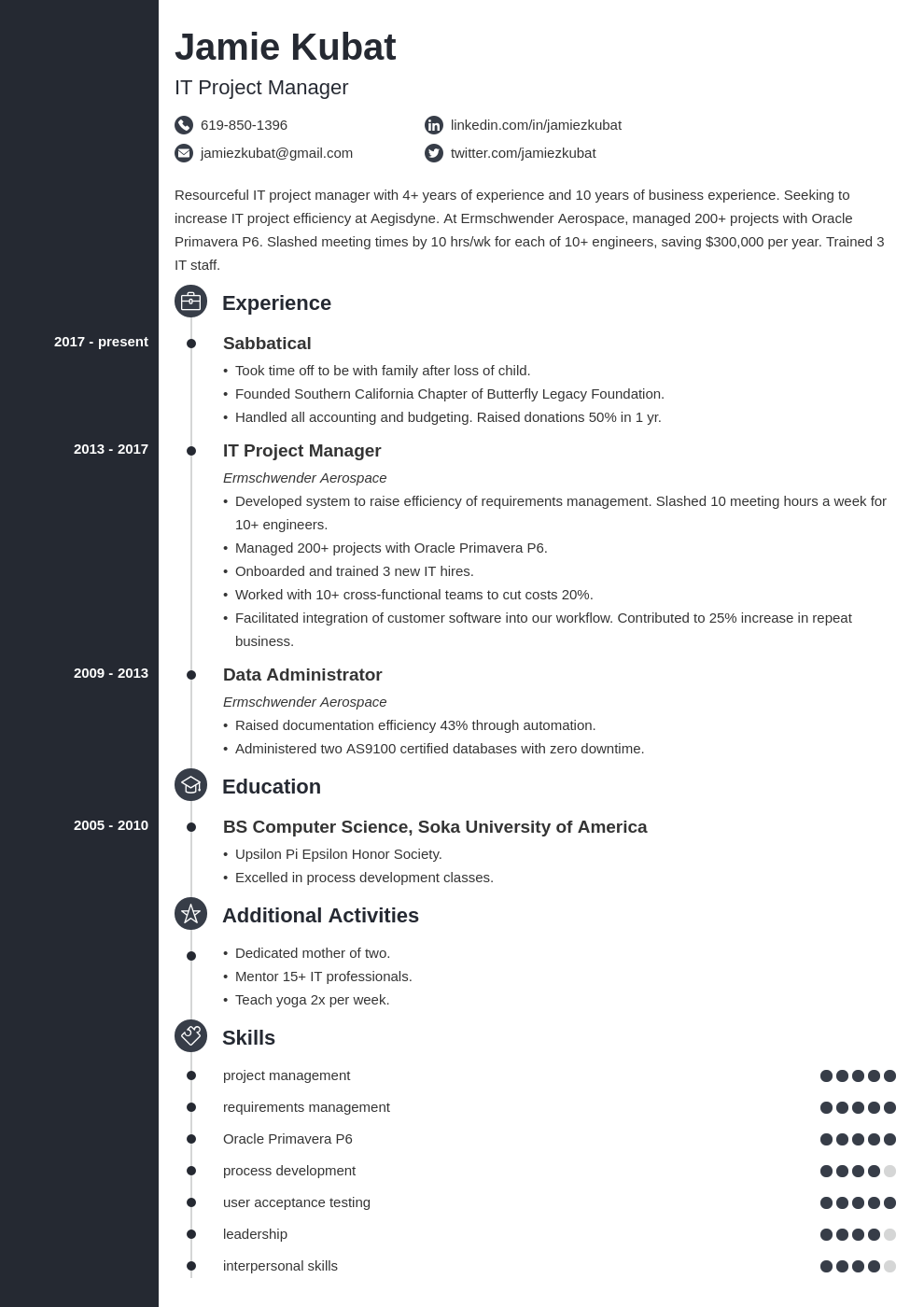 sample resume for career gap